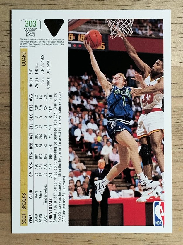 1991-92 Upper Deck #303 Scott Brooks