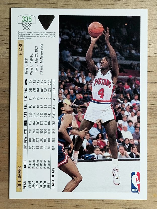 1991-92 Upper Deck #335 Joe Dumars