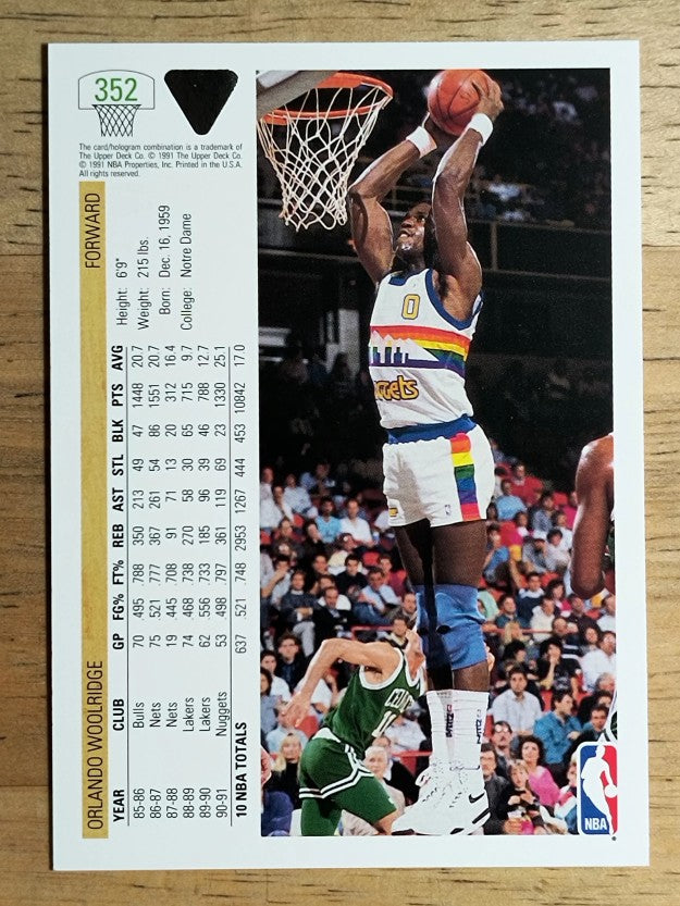 1991-92 Upper Deck #352 Orlando Woolridge