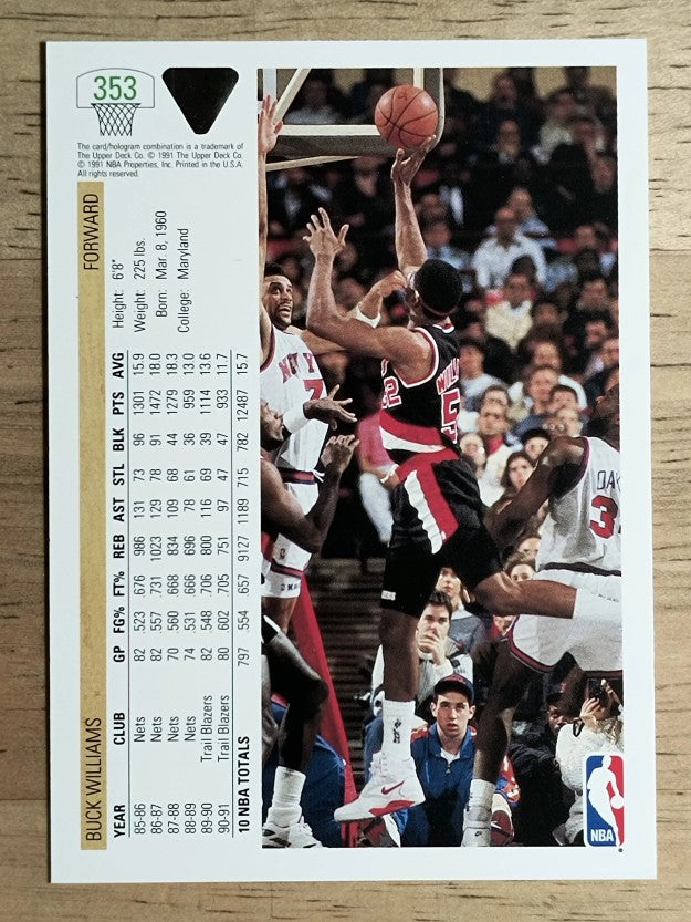 1991-92 Upper Deck #353 Buck Williams