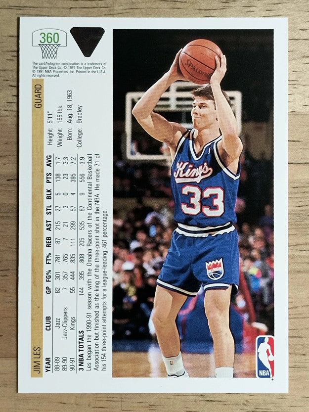 1991-92 Upper Deck #360 Jim Les RC