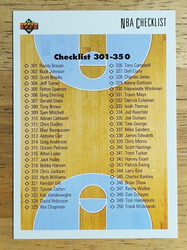 1991-92 Upper Deck #400 Checklist 301-400