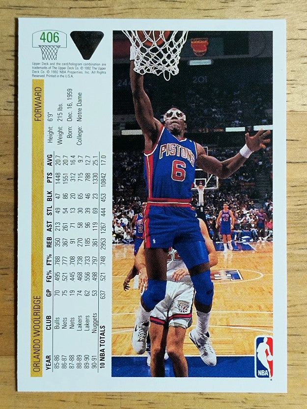 1991-92 Upper Deck #406 Orlando Woolridge