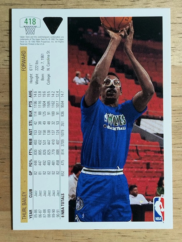 1991-92 Upper Deck #418 Thurl Bailey