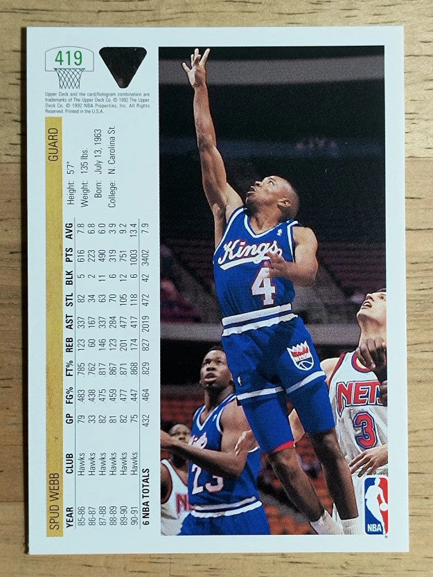 1991-92 Upper Deck #419 Spud Webb