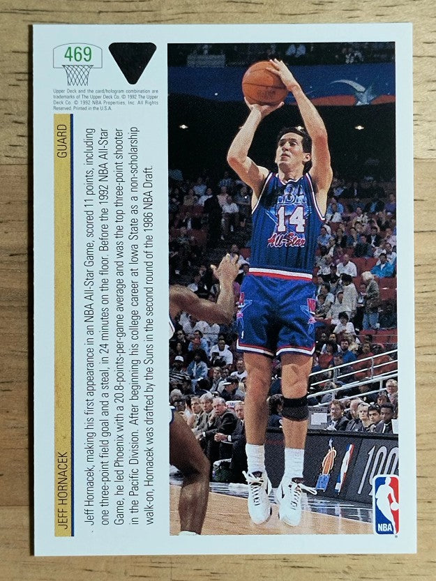 1991-92 Upper Deck #469 Jeff Hornacek AS