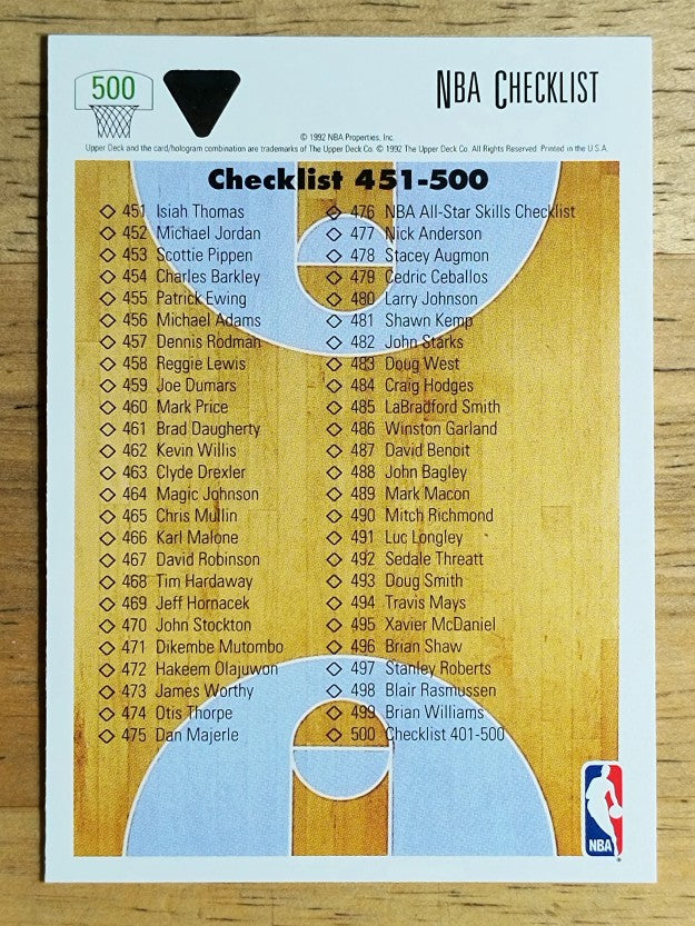 1991-92 Upper Deck #500 Checklist Card