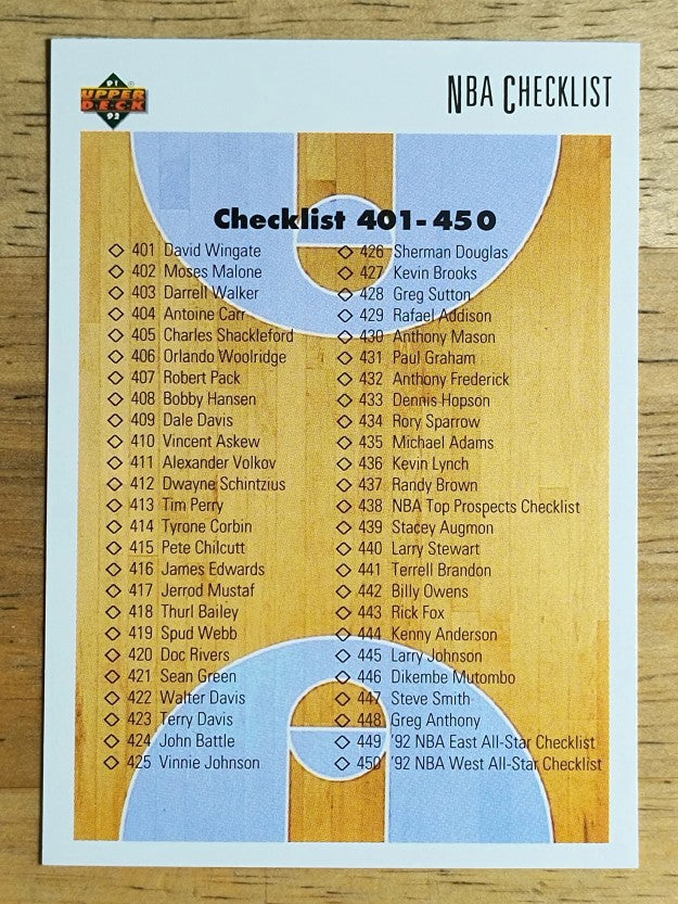1991-92 Upper Deck #500 Checklist Card
