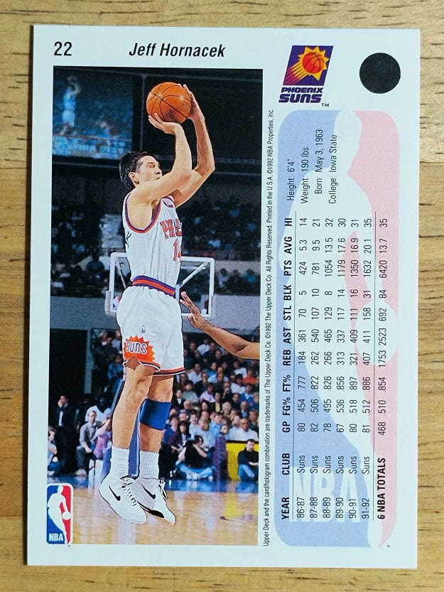 1992-93 Upper Deck #22 Jeff Hornacek