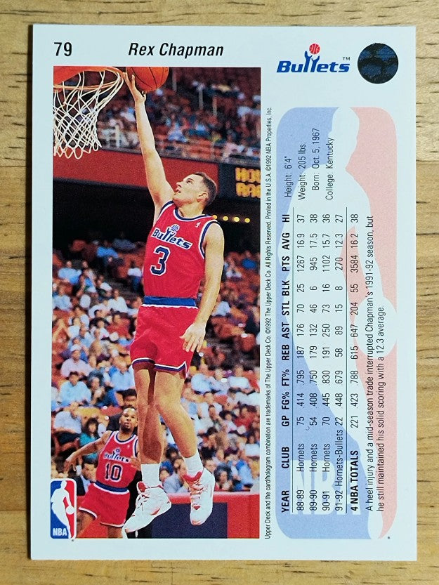 1992-93 Upper Deck #79 Rex Chapman
