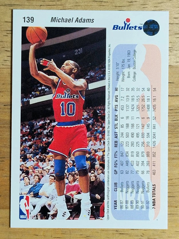 1992-93 Upper Deck #139 Michael Adams