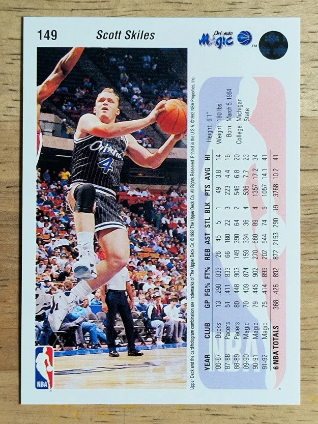 1992-93 Upper Deck #149 Scott Skiles