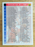 1992-93 Upper Deck #200 Michael Jordan CL