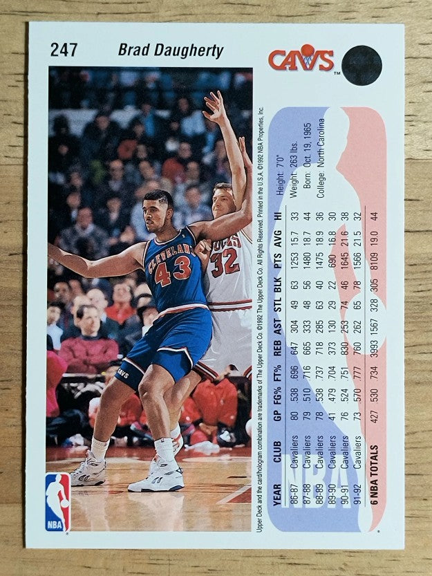 1992-93 Upper Deck #247 Brad Daugherty