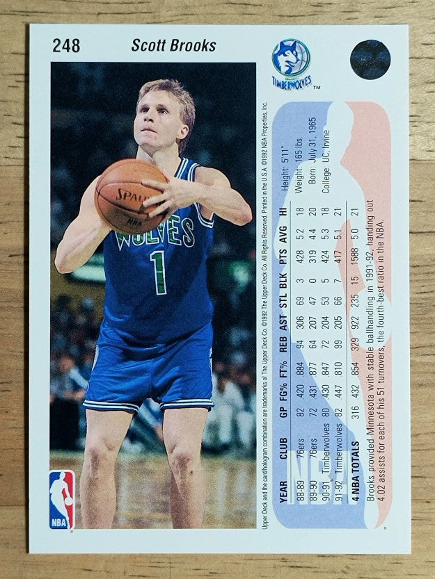 1992-93 Upper Deck #248 Scott Brooks