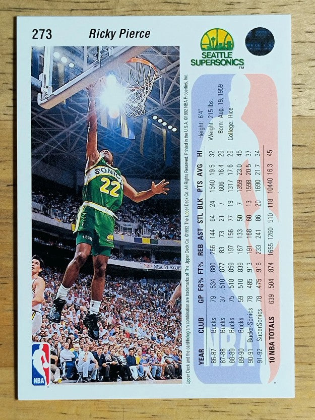 1992-93 Upper Deck #273 Ricky Pierce