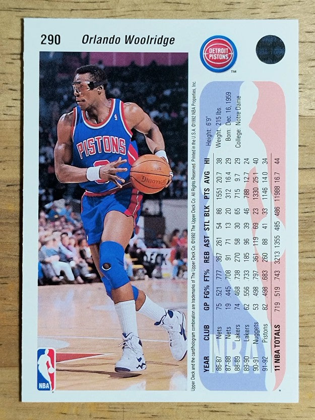 1992-93 Upper Deck #290 Orlando Woolridge