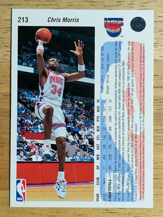 1992-93 Upper Deck International Italian #213 Chris Morris