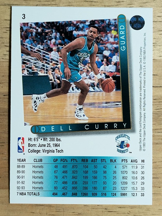 1993-94 Upper Deck #3 Dell Curry