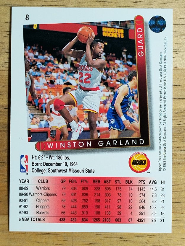 1993-94 Upper Deck #8 Winston Garland
