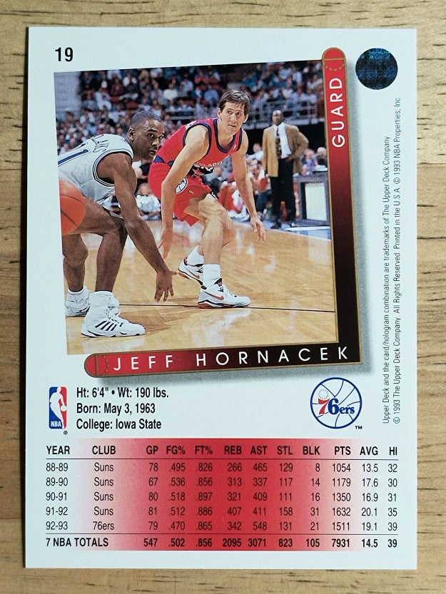 1993-94 Upper Deck #19 Jeff Hornacek
