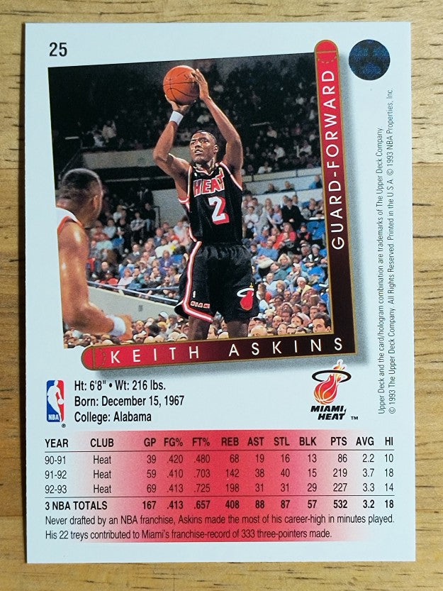 1993-94 Upper Deck #25 Keith Askins