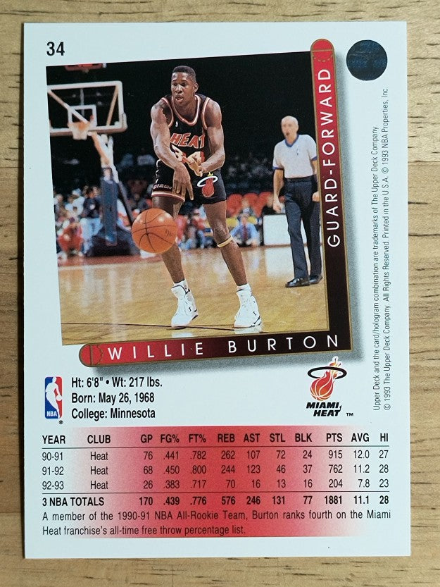1993-94 Upper Deck #34 Willie Burton