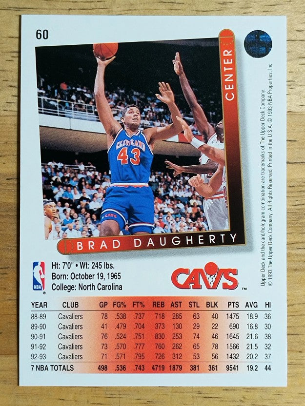 1993-94 Upper Deck #60 Brad Daugherty