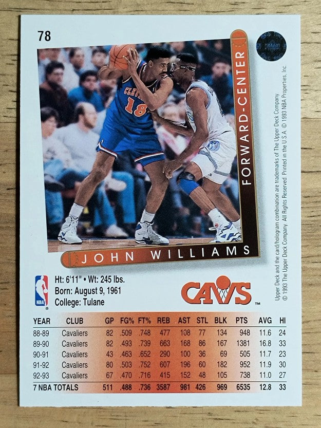 1993-94 Upper Deck #78 Hot Rod Williams