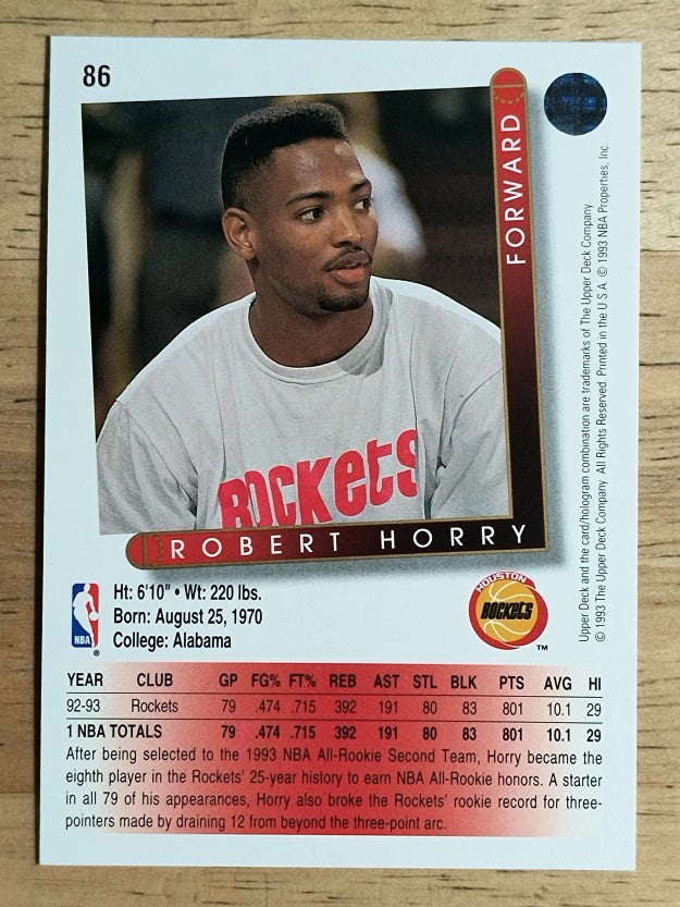 1993-94 Upper Deck #86 Robert Horry