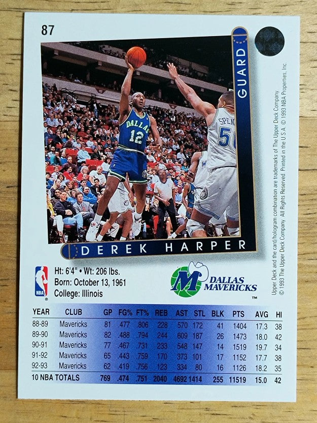 1993-94 Upper Deck #87 Derek Harper