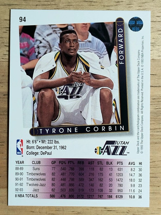 1993-94 Upper Deck #94 Tyrone Corbin