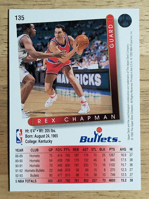 1993-94 Upper Deck #135 Rex Chapman