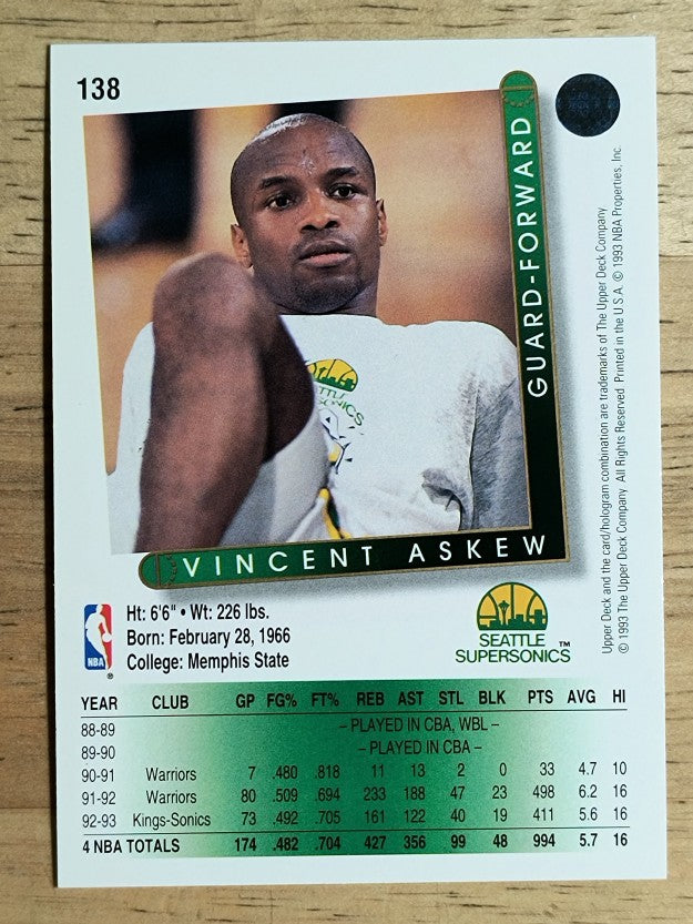 1993-94 Upper Deck #138 Vincent Askew