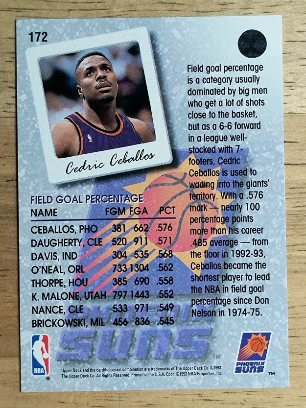 1993-94 Upper Deck #172 Cedric Ceballos SL