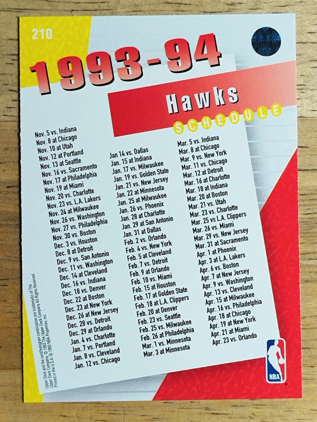 1993-94 Upper Deck #210 Atlanta Hawks Sked/Kevin Willis