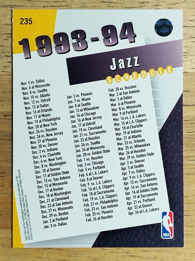 1993-94 Upper Deck #235 Utah Jazz SKED