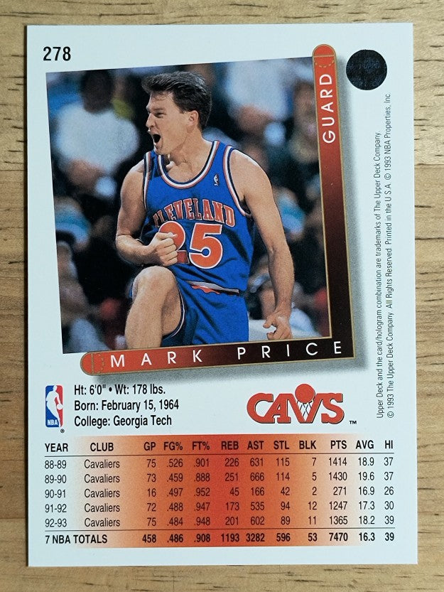 1993-94 Upper Deck #278 Mark Price