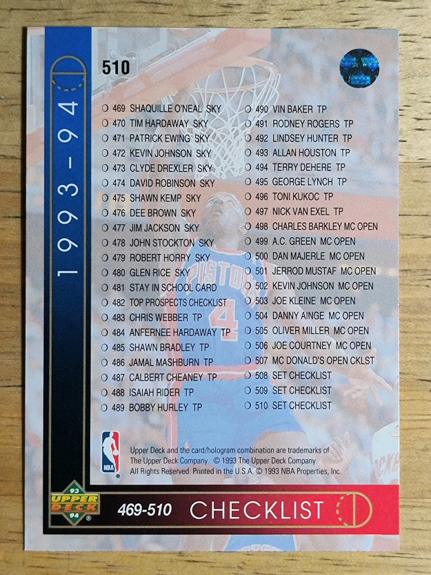 1993-94 Upper Deck #510 Checklist
