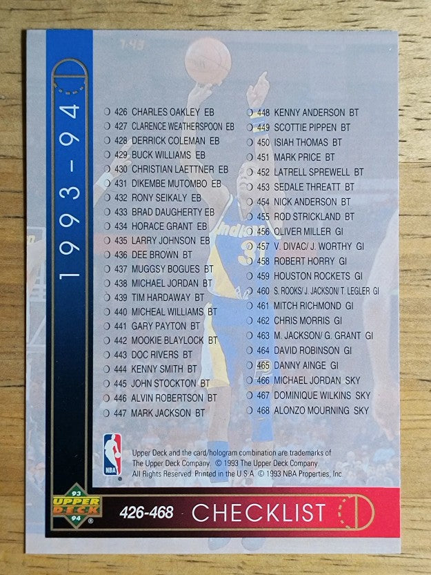 1993-94 Upper Deck #510 Checklist