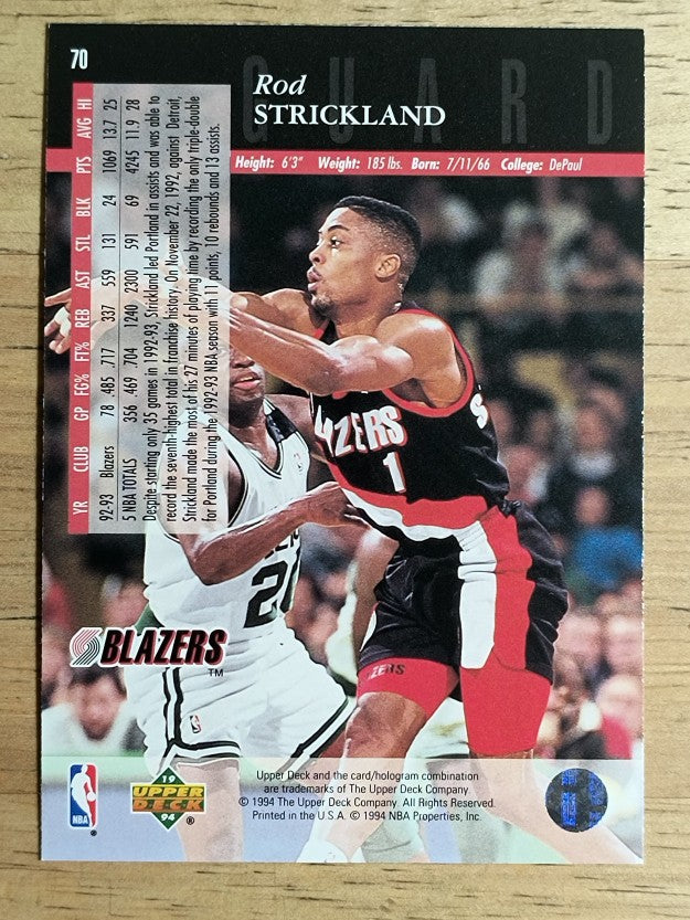 1993-94 Upper Deck SE #70 Rod Strickland