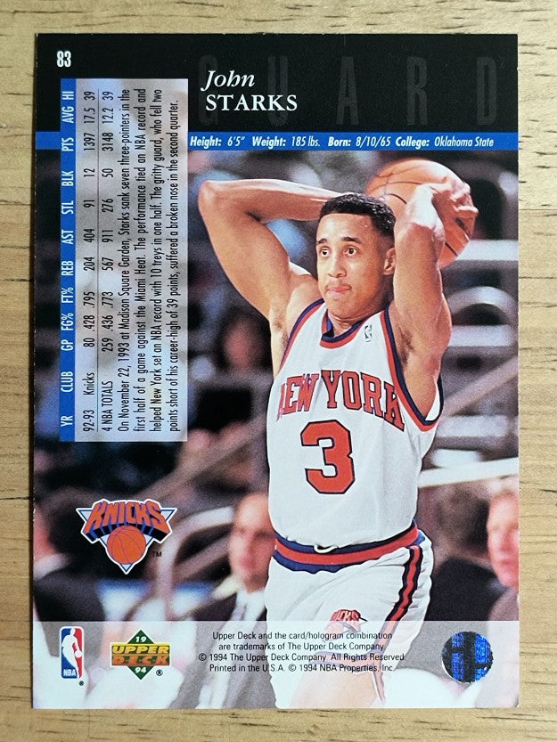 1993-94 Upper Deck SE #83 John Starks