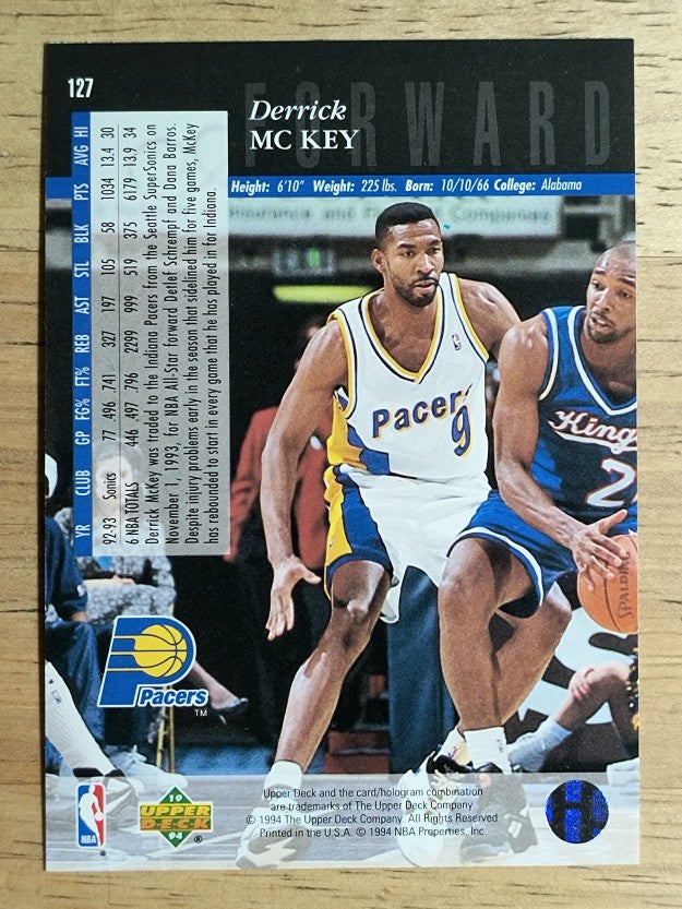 1993-94 Upper Deck SE #127 Derrick McKey