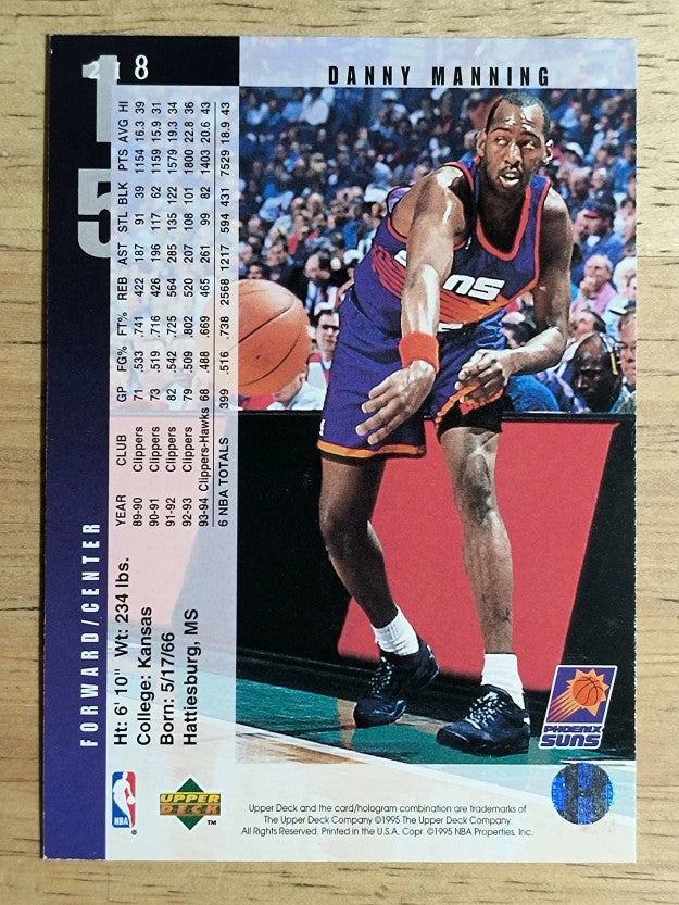 1994-95 Upper Deck #218 Danny Manning