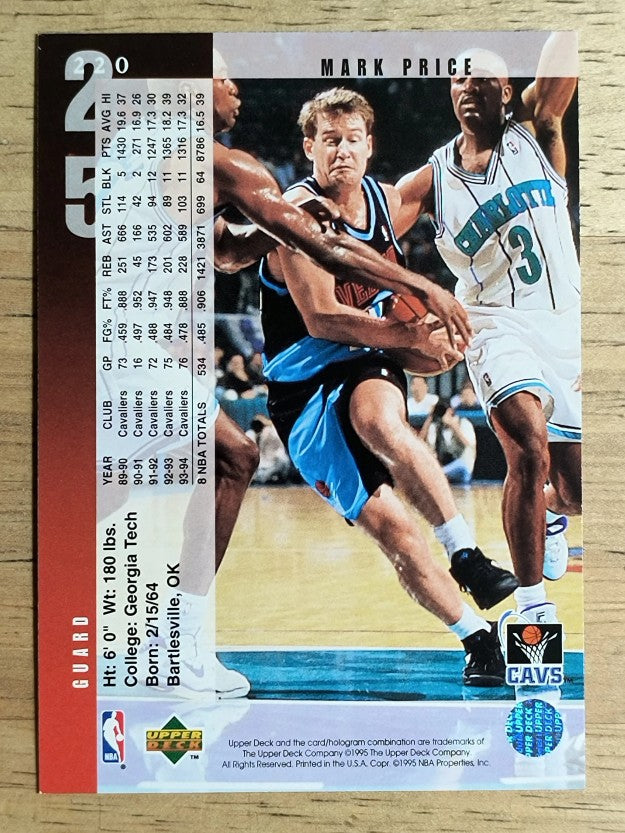 1994-95 Upper Deck #220 Mark Price