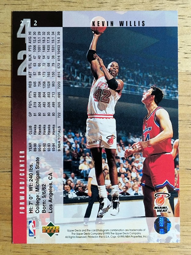 1994-95 Upper Deck #272 Kevin Willis
