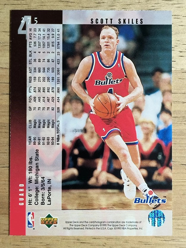 1994-95 Upper Deck #275 Scott Skiles