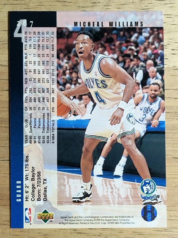 1994-95 Upper Deck #287 Micheal Williams