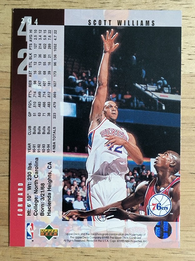 1994-95 Upper Deck #294 Scott Williams