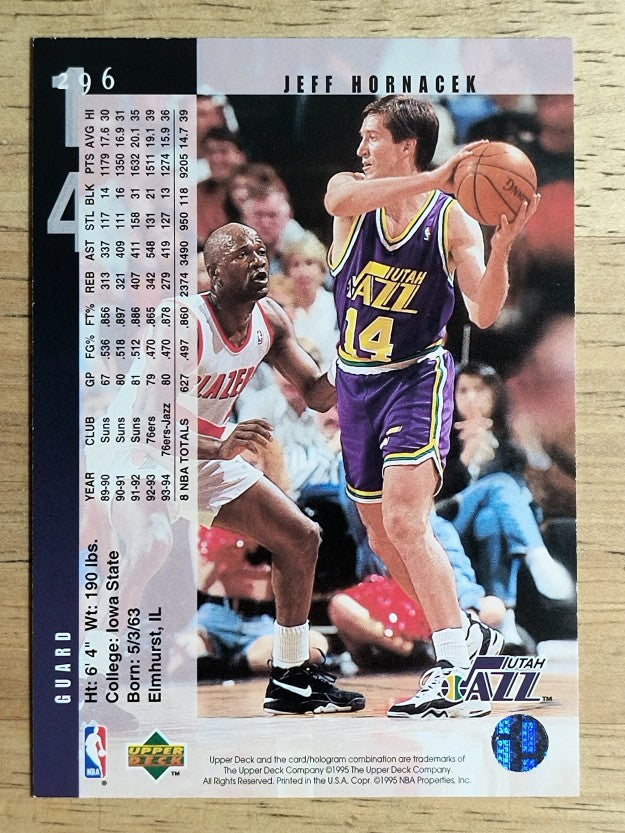 1994-95 Upper Deck #296 Jeff Hornacek